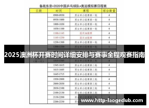 2025澳洲杯开赛时间详细安排与赛事全程观赛指南