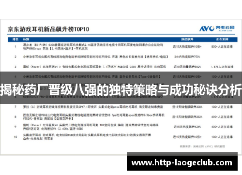 揭秘药厂晋级八强的独特策略与成功秘诀分析